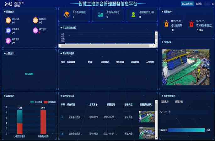 智慧工地數(shù)字建筑管理云平臺是做什么的？