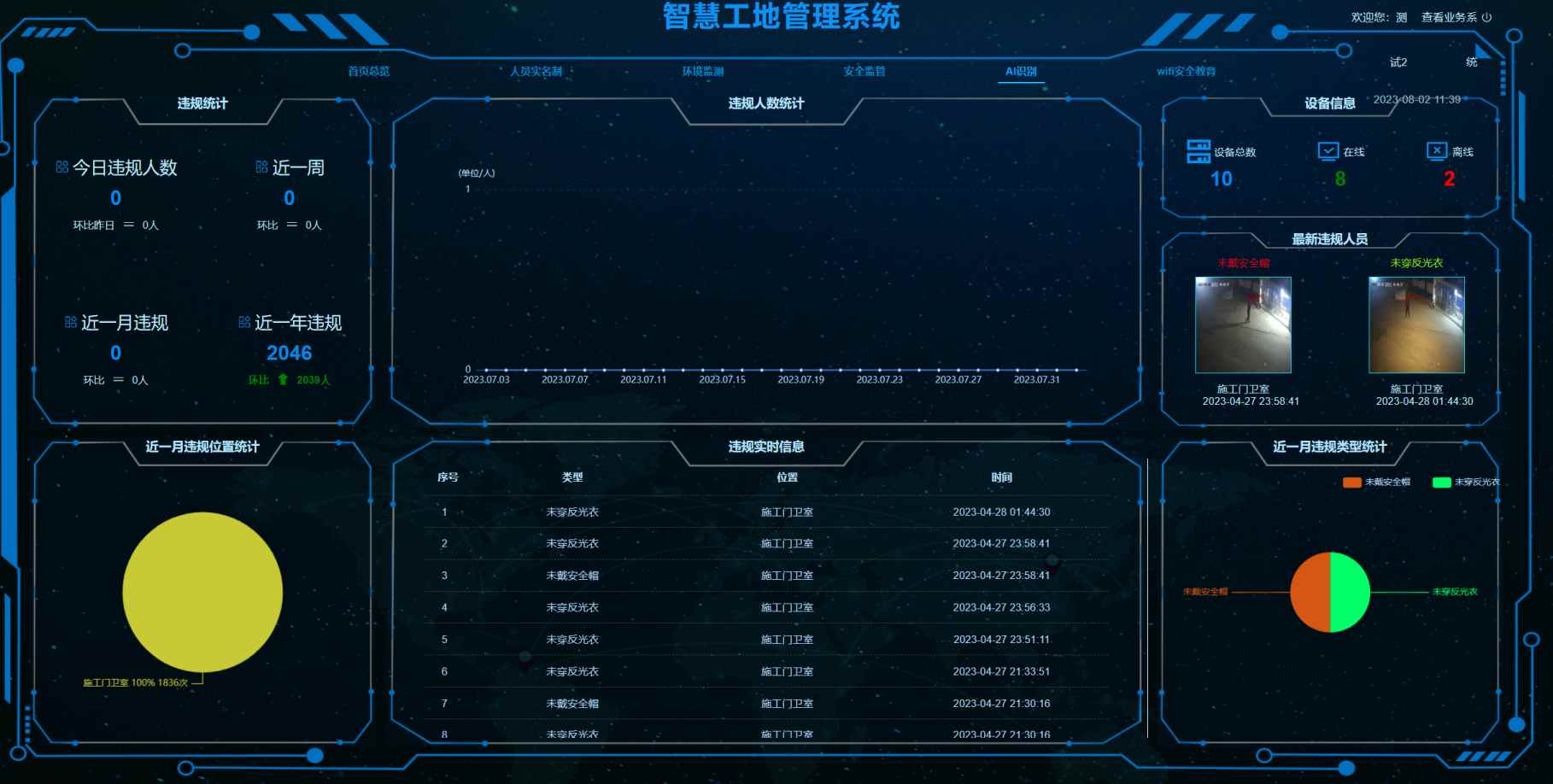 智慧工地管理系統建設的意義是什么？