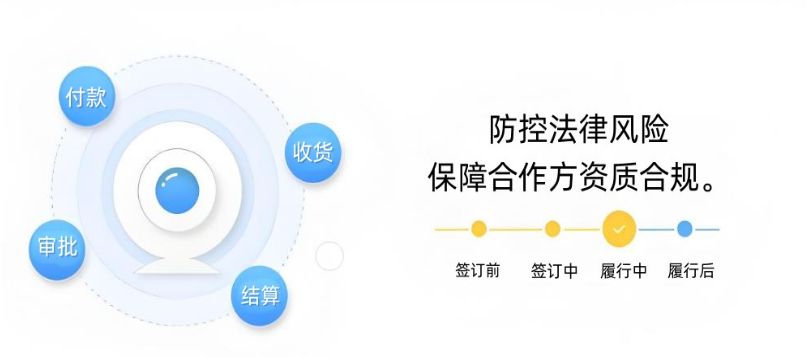 工程項目合同管理系統的核心功能:構建項目成功的“智慧法務中心” 工程項目合同管理系統的核心功能:構建項目成功的“智慧法務中心”
